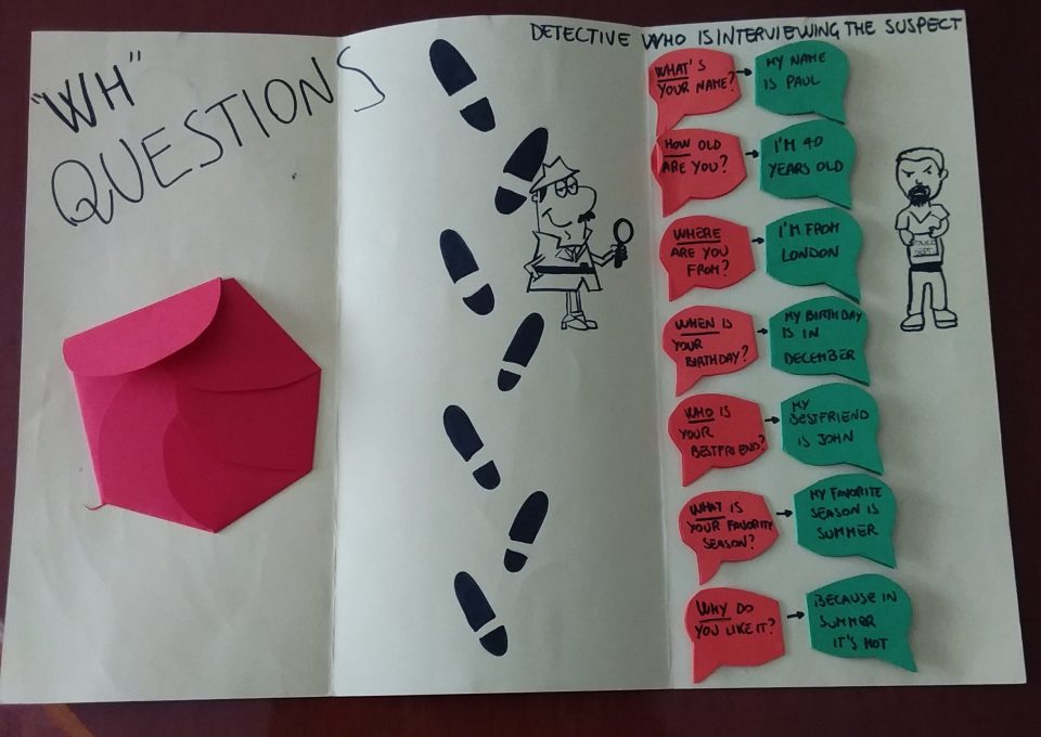 Lapbook Wh Questions Maestra Ilaria Inglese